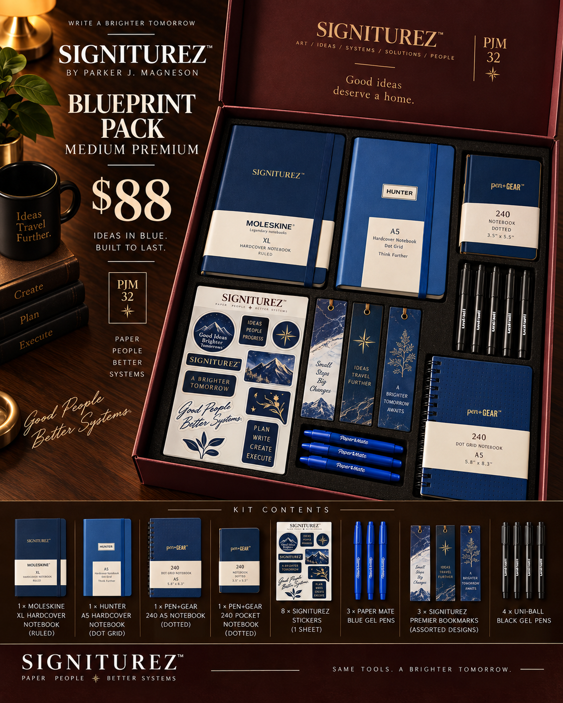 Blueprint pack
